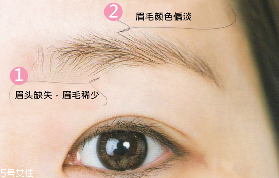 ��λ�ˮ��ü��Ȼ�ÿ� ����ü�εĻ����̳�